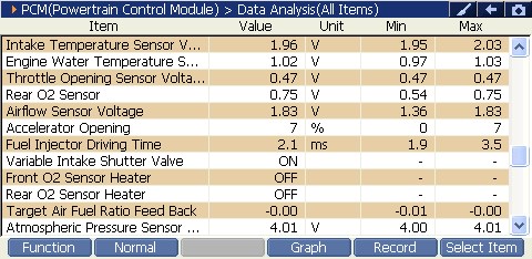 2000 RPM preview